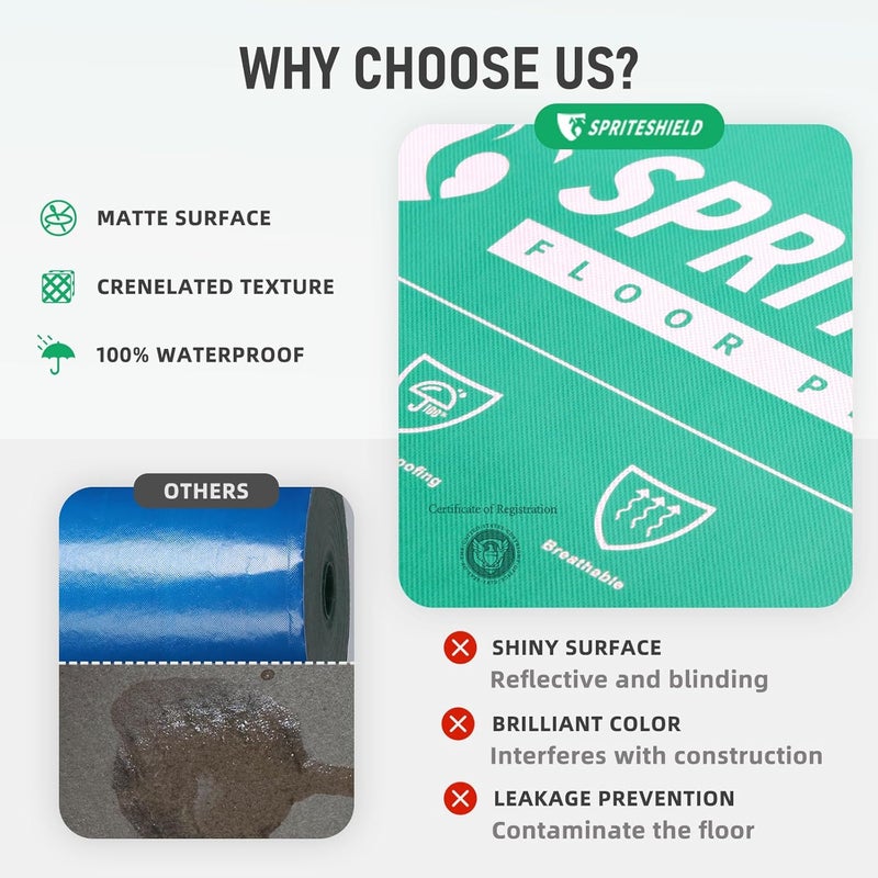 spriteshield 39" x 100' Heavy-Duty Temporary Floor Protection for Construction & Renovation, Green, Surface Protection Film for Hardwood Floors, Tile&Hard Paint Protection. (S-180G 39" x 100') - Image 4